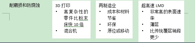 無(wú)標(biāo)題