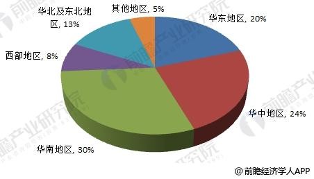 2018年激光加工設備制造行業(yè)分析 2018年激光加工設備制造行業(yè)分析
