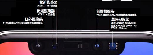 解剖iPho<em></em>neX 3D感測(cè)元件 VCSEL市場(chǎng)前景可觀 解剖iPho<em></em>neX 3D感測(cè)元件 VCSEL市場(chǎng)前景可觀