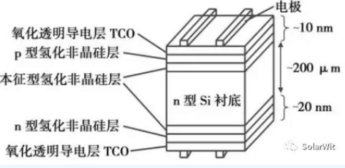 QQ瀏覽器截屏未命名