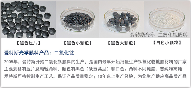 二氧化鈦匯總 詳情（含水?。挾?50像素