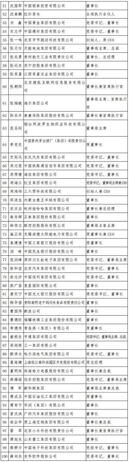 銳科激光榮獲 “改革開(kāi)放40年創(chuàng)新力企業(yè)” 表彰