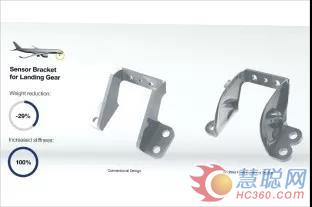 利勃海爾開(kāi)發(fā)的前起落架傳感器支架-©Liebherr
