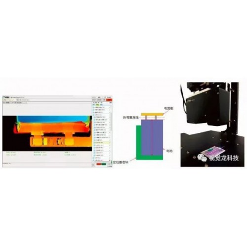 VD300系列3D相機在鋰電行業(yè)的應(yīng)用—電池極耳折彎測量項目