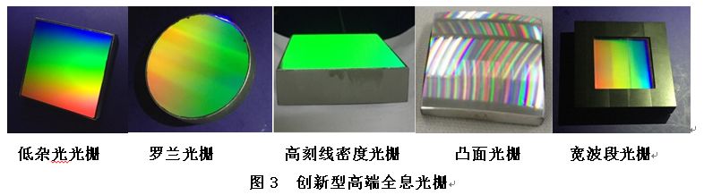 長春光機所承擔的國家重大專項——“高端全息光柵研發(fā)”項目順利通過驗收！