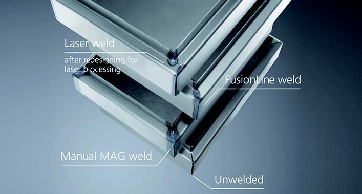 比較技術：底部為非焊接接頭，上方為 MAG 焊縫，上方為 Trumpf Fusion Line 焊接（結合了焊絲和激光），在為該過程重新設計接頭后， 頂部為自體激光焊接。