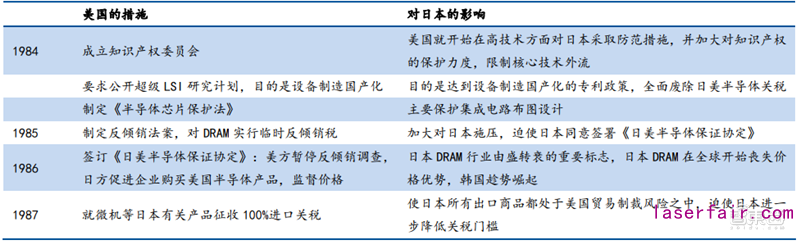 谷歌智能家居新配方來了！Android 11新增智能控件，協(xié)議聯(lián)盟新進(jìn)展曝光