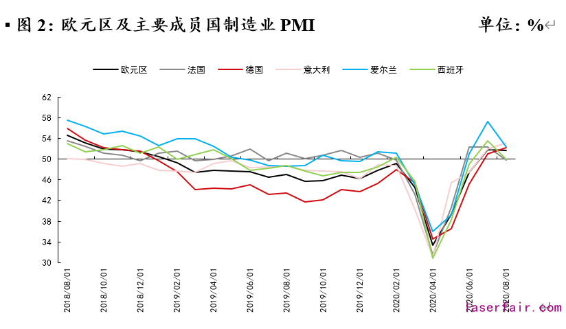 資料來源：Wind，植信投資研究院
