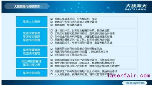 民族制造業(yè)大放光芒！大族激光的數(shù)字化轉(zhuǎn)型之路