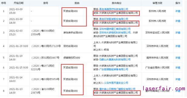 又是買賣合同糾紛！大族激光被凍結(jié)銀行存款180萬元以內(nèi)、僅一季度已三次被裁定凍結(jié)銀行存款