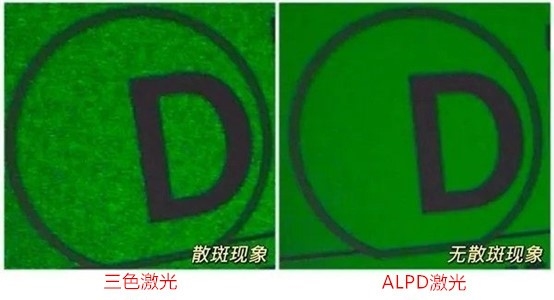 國產(chǎn)激光投影機(jī)品牌誰最強(qiáng)？當(dāng)貝X3 Air最好的國產(chǎn)激光投影