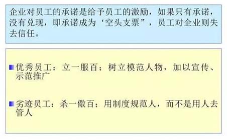 企業(yè)文化建設的要點