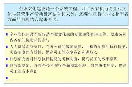 企業(yè)文化建設的要點