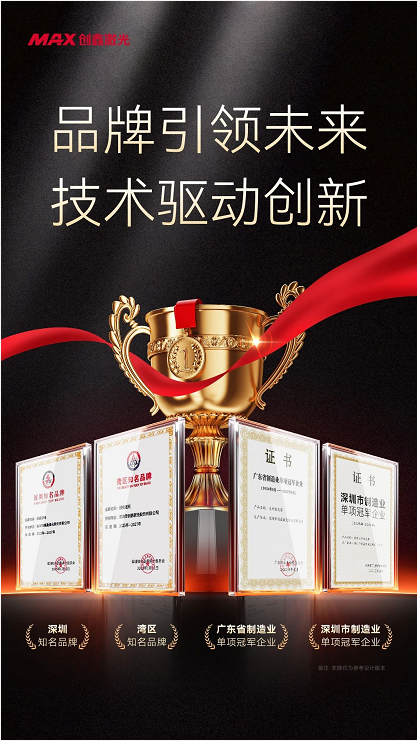 創(chuàng)鑫激光連獲4項(xiàng)榮譽(yù)，灣區(qū)領(lǐng)航，實(shí)力彰顯