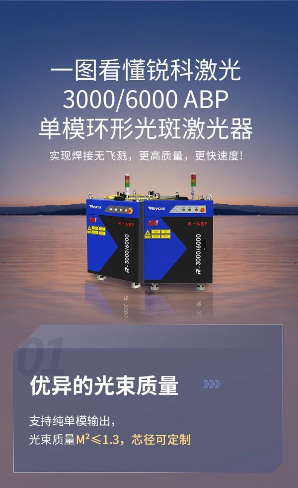 打破國外壟斷，無飛濺焊接利器ABP3000/6000單模環(huán)形光斑激光器，一圖看懂