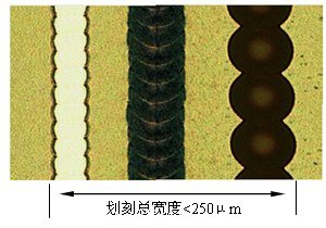 劃刻總寬度不超過(guò)250μm