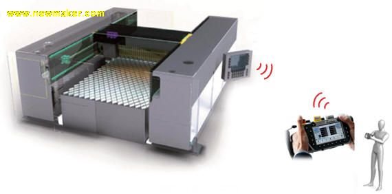 Sinteis無(wú)線手持單元支持Siemens、FANUC、Allen Bradley等接口