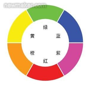 newmaker.com