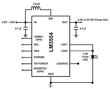 美國國家半導(dǎo)體的 LM3554 閃光 LED 驅(qū)動(dòng)器測試電路