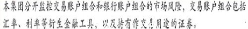 清華學者質(zhì)疑建行2012年報風險披露存問題