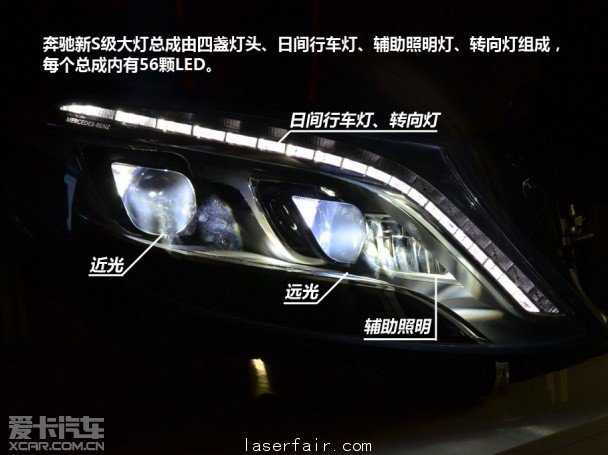 從乙炔到激光 愛(ài)卡縱覽車(chē)燈的發(fā)展歷程