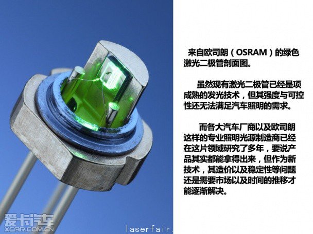 從乙炔到激光 愛(ài)卡縱覽車(chē)燈的發(fā)展歷程