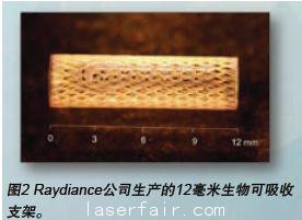 聚焦激光產(chǎn)業(yè)熱門話題:超短脈沖激光器
