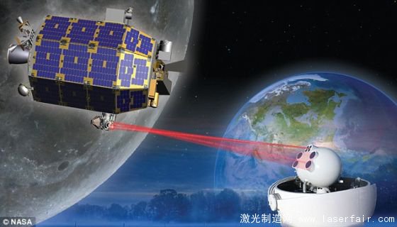 美國(guó)宇航局的月球激光通信演示包括月球大氣與塵埃環(huán)境探測(cè)器和地球間的雙向激光通信。它展示了這樣一個(gè)方法可能傳輸大量數(shù)據(jù)。這意味著高清視頻可從地球傳送到外太空，也可能從外太空傳送給地球。