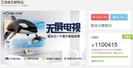 客廳革命：激光電視or無屏電視？ 